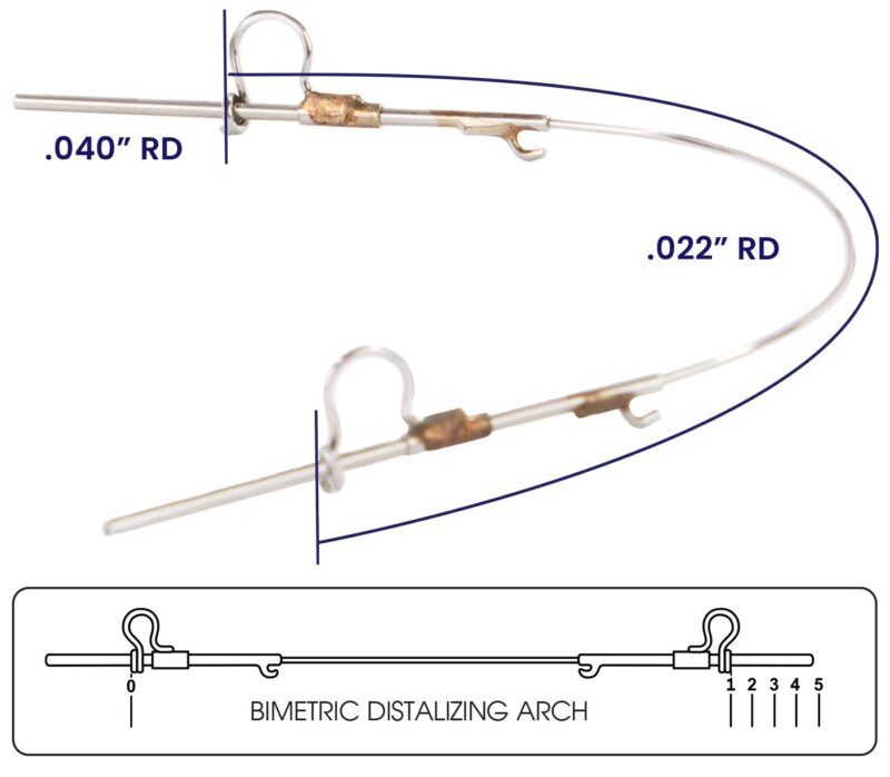 a04127 bimetric arch