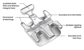 km02220 synergy two piece bracket system bioprogressive brachyfacial 018 rx 5 5 kit diagram