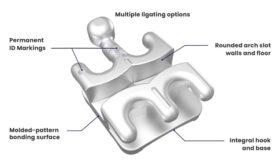 km09502 km09502 synergy fx one piece bracket system roth rx 5 5 kit diagram