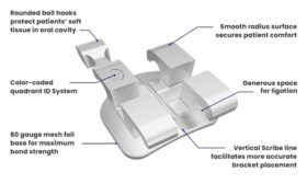 km13500 mini twin two piece stainless steel brackets standard edgewise rx diagrm