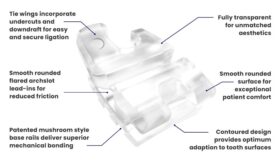 kq07401 fli clear bracket system mbt rx diagram