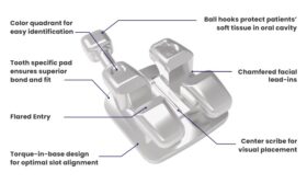 m05300 fli twin two piece stainless steel brackets roth rx diagram